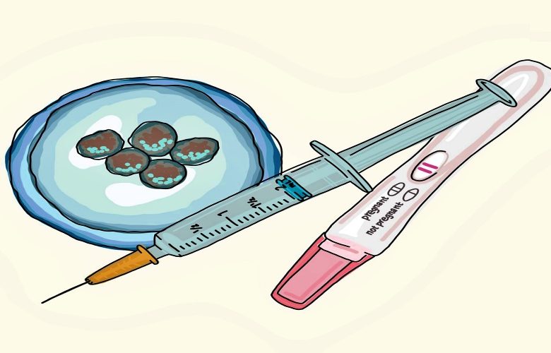 حقن تنشيط الإباضة الأنثوية