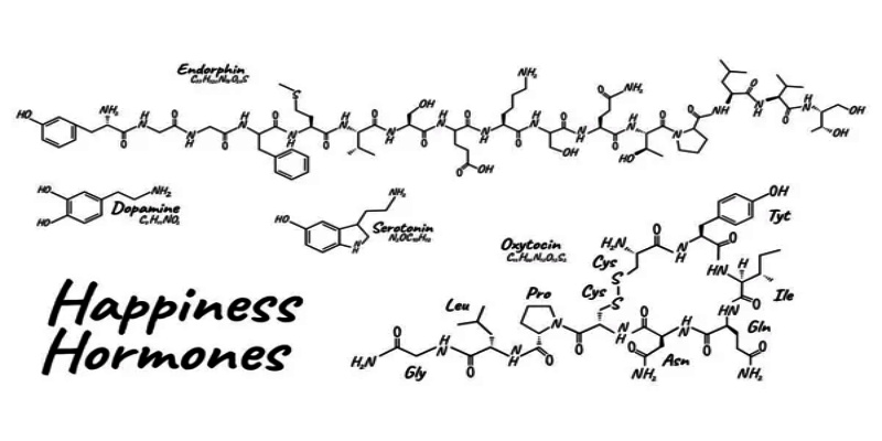 هرمونات السعادة والجينات