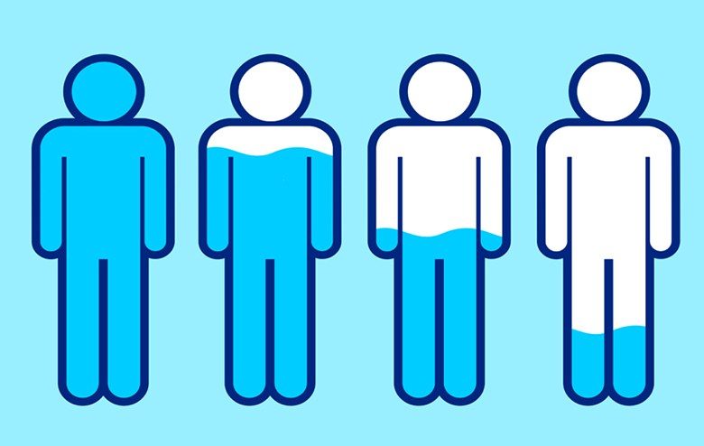 طرق علاجية لحالات الجفاف طرق علاجية لحالات الجفاف