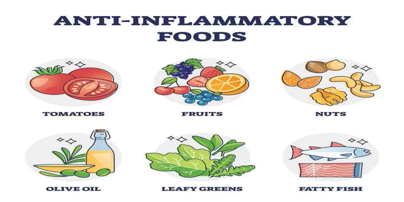 الأطعمة المضادة للالتهابات