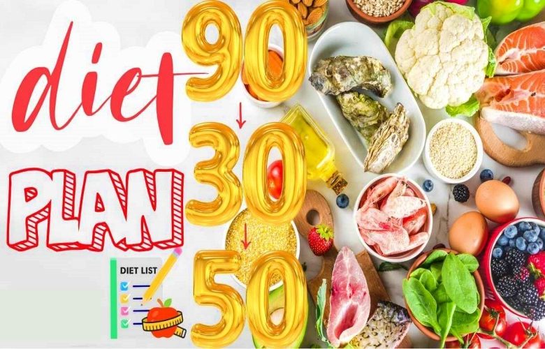 النظام الغذائي 90-30-50 ودوره الفعال في عملية إنقاص الوزن النظام الغذائي 90-30-50 ودوره الفعال في عملية إنقاص الوزن