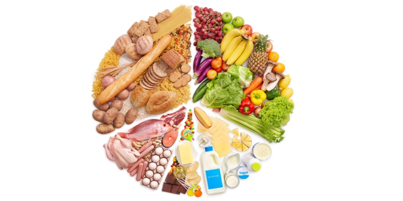 تناول المجموعات الغذائية الأربع