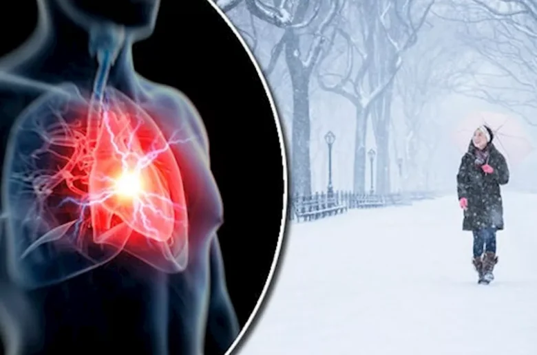 نصائح للوقاية من مخاطر ضيق الشرايين في فصل الشتاء