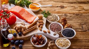 نظام غذائي مضاد للإلتهابات