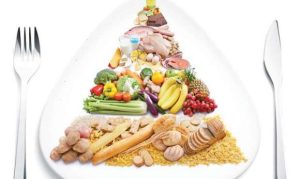 حمية البحر الأبيض المتوسط