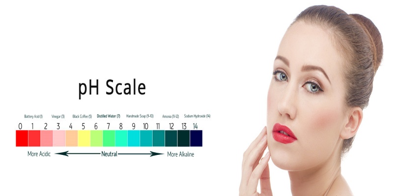 موازنة درجة الحموضة في الجلد