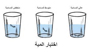اختبار مسامية الشعر المنزلي